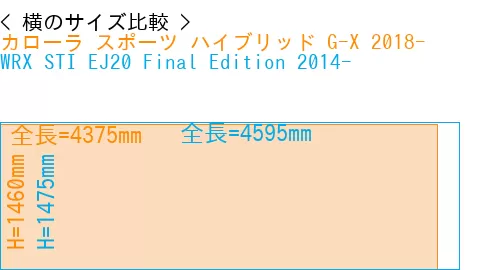 #カローラ スポーツ ハイブリッド G-X 2018- + WRX STI EJ20 Final Edition 2014-